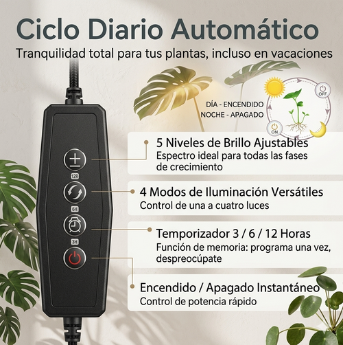 Arquitectura de Luz: Sistema Plegable de Crecimiento Acelerado